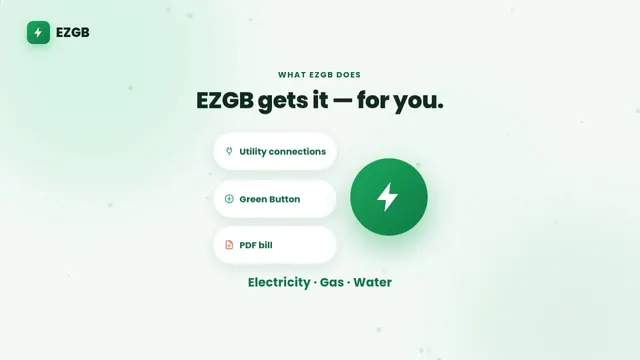 EZGB explainer: utility connections, Green Button and PDF bills feeding one clean data stream